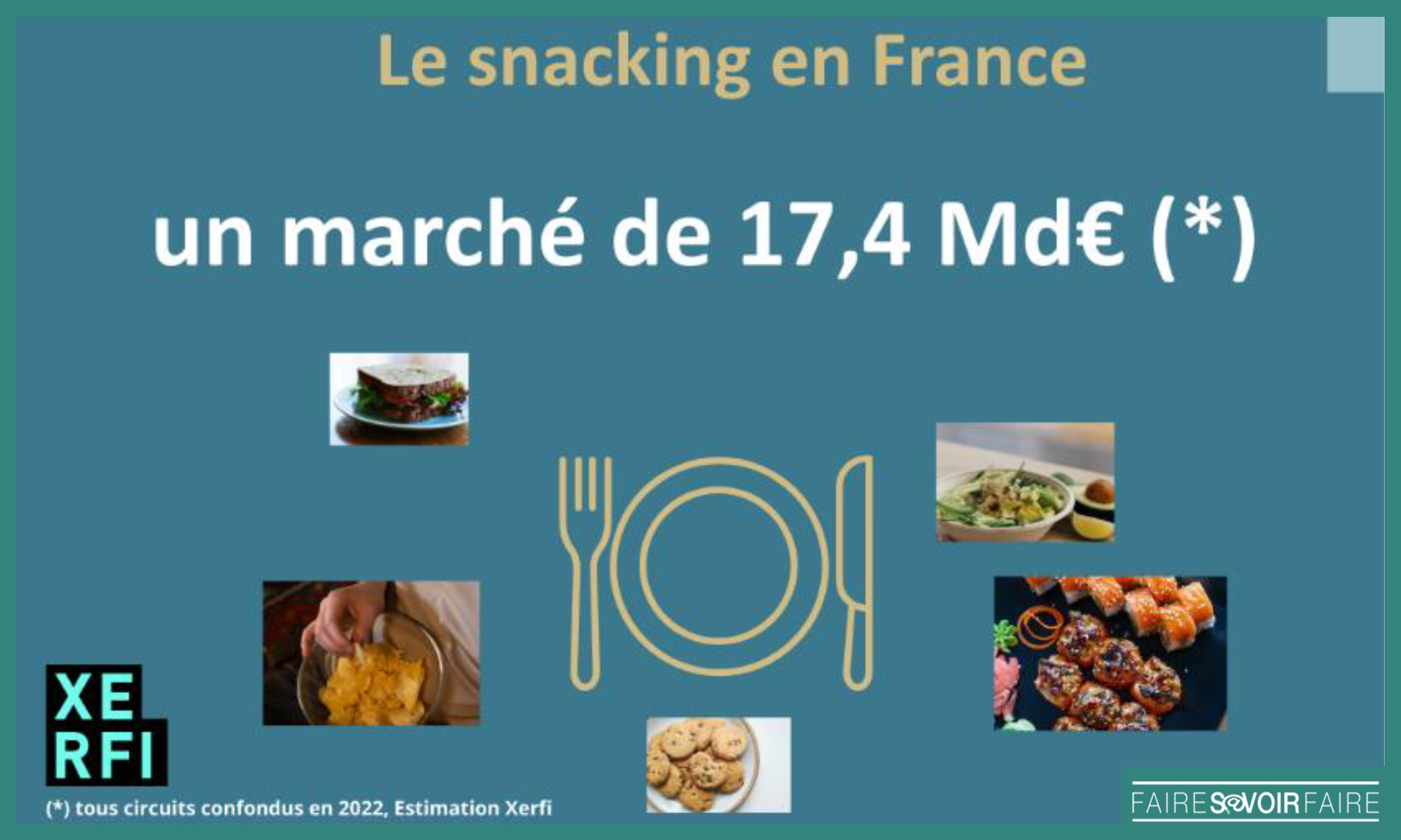 Le snacking, un secteur devant se réinventer face à la santé et l’inflation, selon Xerfi