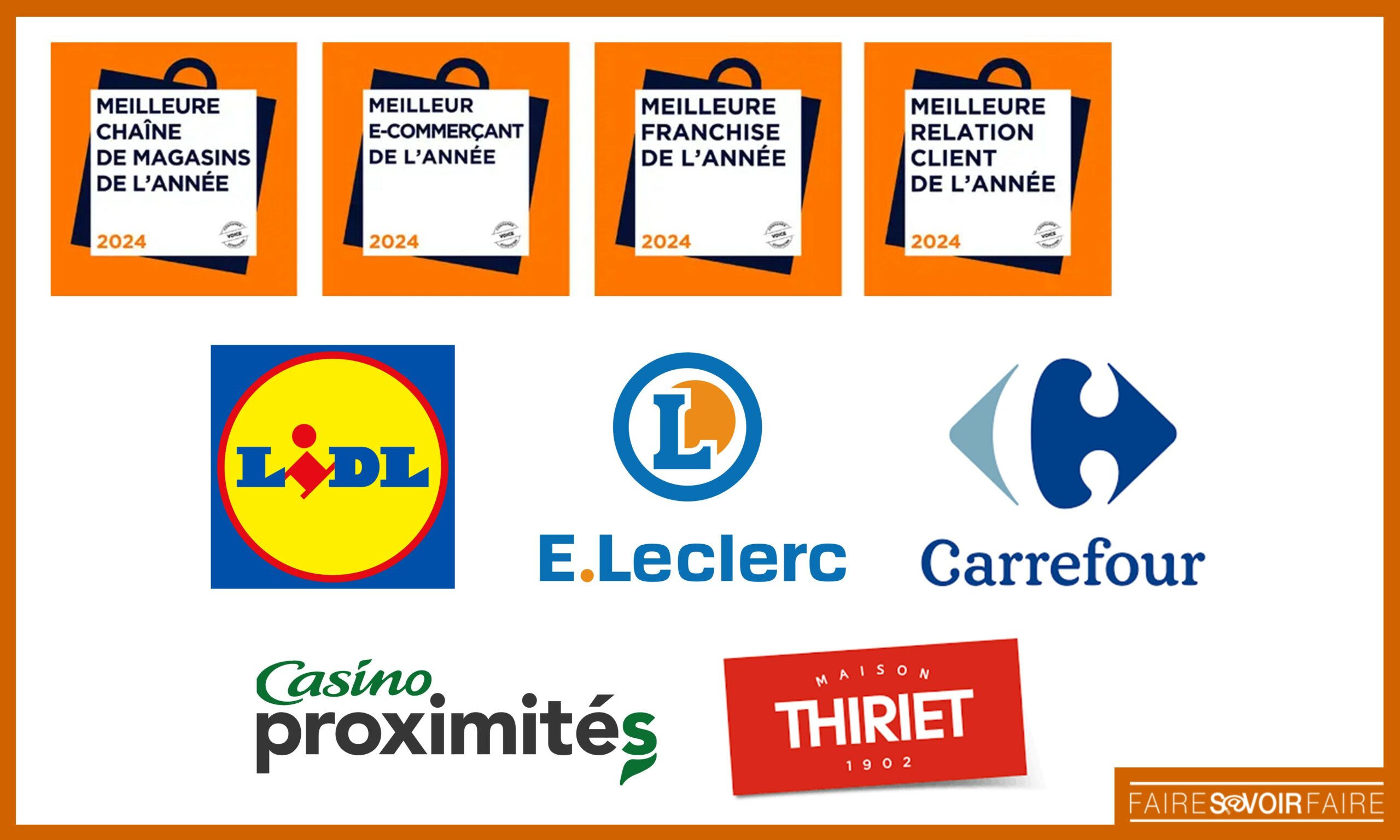 Lidl, Leclerc, Carrefour, Casino et Thiriet distinguées par les Trophées Meilleure Chaîne de Magasins de l’Année 2025