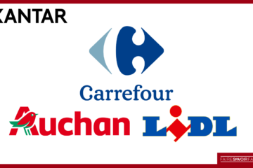 Carrefour, Auchan et Lidl ont la meilleure progression retail en décembre, d’après Kantar