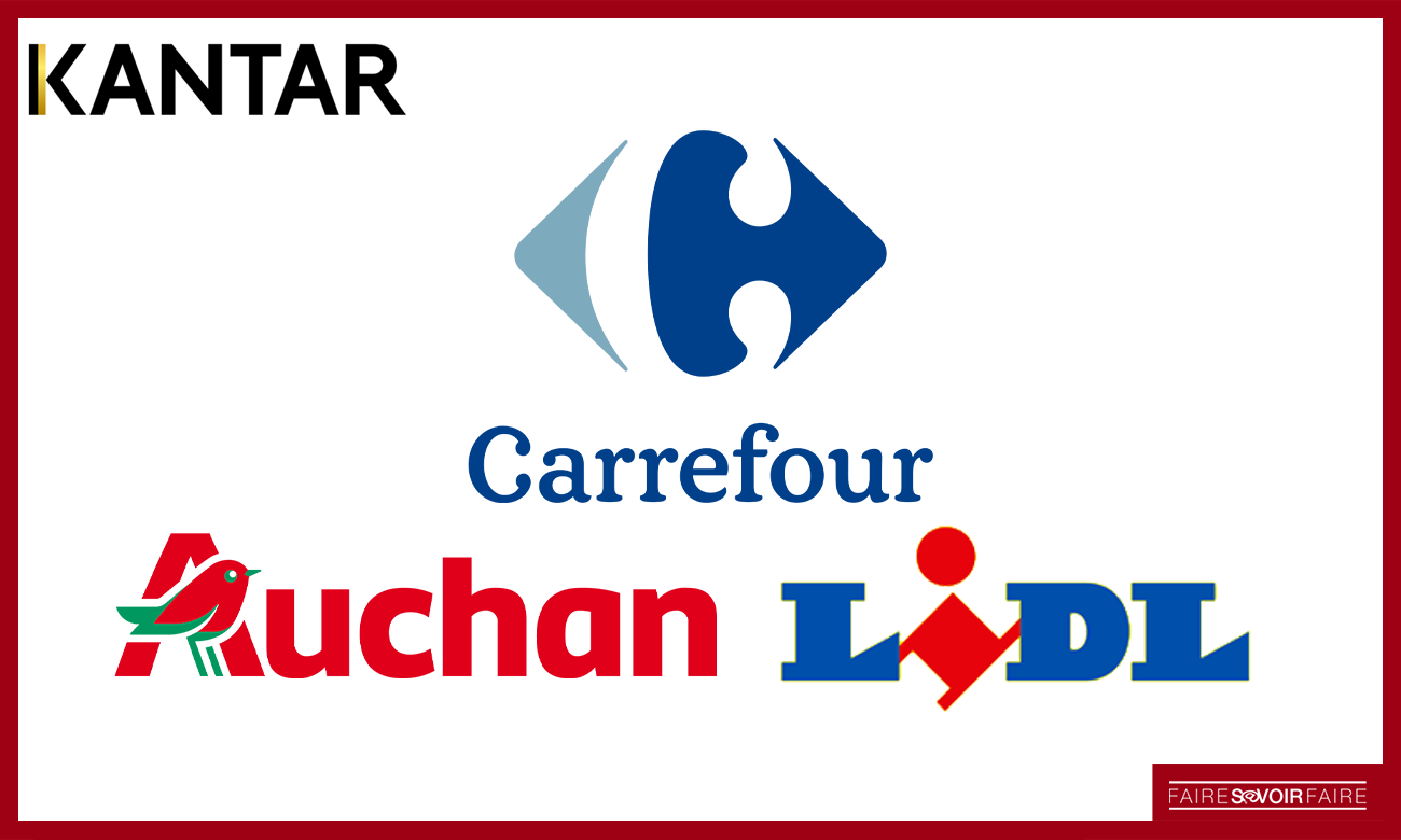 Carrefour, Auchan et Lidl ont la meilleure progression retail en décembre, d’après Kantar