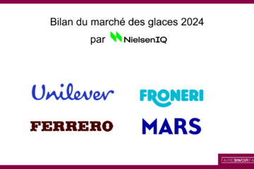 Les ventes de glaces baissent de près de 5% en valeur en 2024, la météo en cause