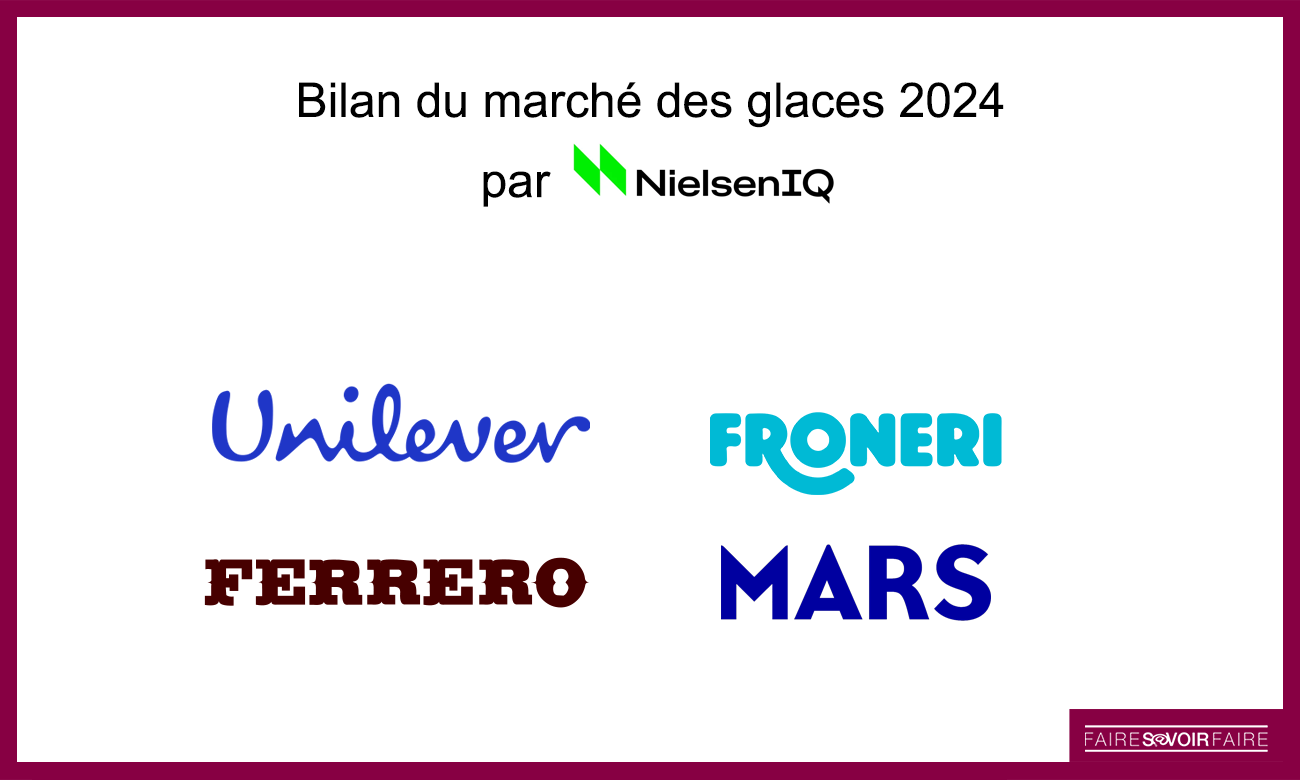 Les ventes de glaces baissent de près de 5% en valeur en 2024, la météo en cause